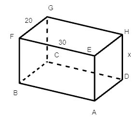 TOP 15 câu Trắc nghiệm Diện tích xung quanh và thể tích của hình hộp chữ nhật, hình lập phương có đáp án - Toán lớp 7 Chân trời sáng tạo (ảnh 1)