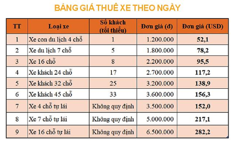 Chuyên đề Tin học 10 Bài 1: Tạo dữ liệu ban đầu với công cụ định dạng bảng - Kết nối tri thức (ảnh 1)