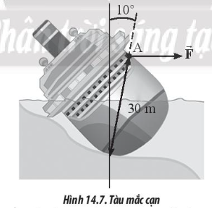 TOP 30 đề thi Học kì 1 Vật lý lớp 10 Chân trời sáng tạo (4 đề có đáp án + ma trận) (ảnh 1)