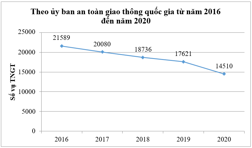 TOP 30 đề thi Học kì 1 Toán lớp 7 Chân trời sáng tạo (4 đề có đáp án + ma trận) (ảnh 1)