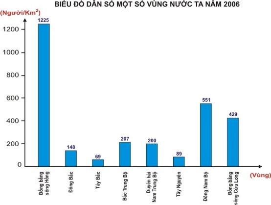 Bộ 30 đề thi Giữa học kì 2 Toán lớp 7 Cánh diều có đáp án (ảnh 1)