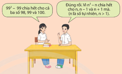 Giáo án Toán 8 Bài 4 (Chân trời sáng tạo 2023): Phân tích đa thức thành nhân tử (ảnh 1)