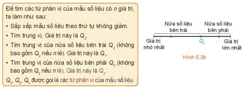 Bộ 10 đề thi học kì 1 Toán 10 Kết nối tri thức có đáp án năm 2023 (ảnh 17)