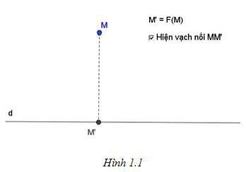 Phương pháp giải các dạng toán phép dời hình và phép đồng dạng trong mặt phẳng (ảnh 1)