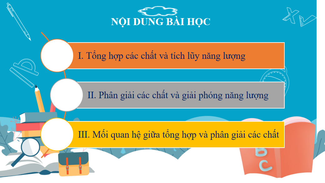 Giáo án điện tử Tổng hợp và phân giải các chất trong tế bào | Bài giảng PPT Sinh học 10 (ảnh 1)