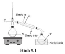 Giải SBT Hóa 11 Bài 9 (Cánh diều): Phương pháp tách biệt và tinh chế hợp chất hữu cơ (ảnh 1)