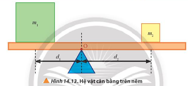 Vật Lí 10 Bài 14: Moment lực. Điều kiện cân bằng của vật | Giải Lí 10 Chân trời sáng tạo (ảnh 12)