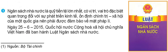 Kinh tế 10 Bài 5: Ngân sách nhà nước | Kết nối tri thức (ảnh 3)