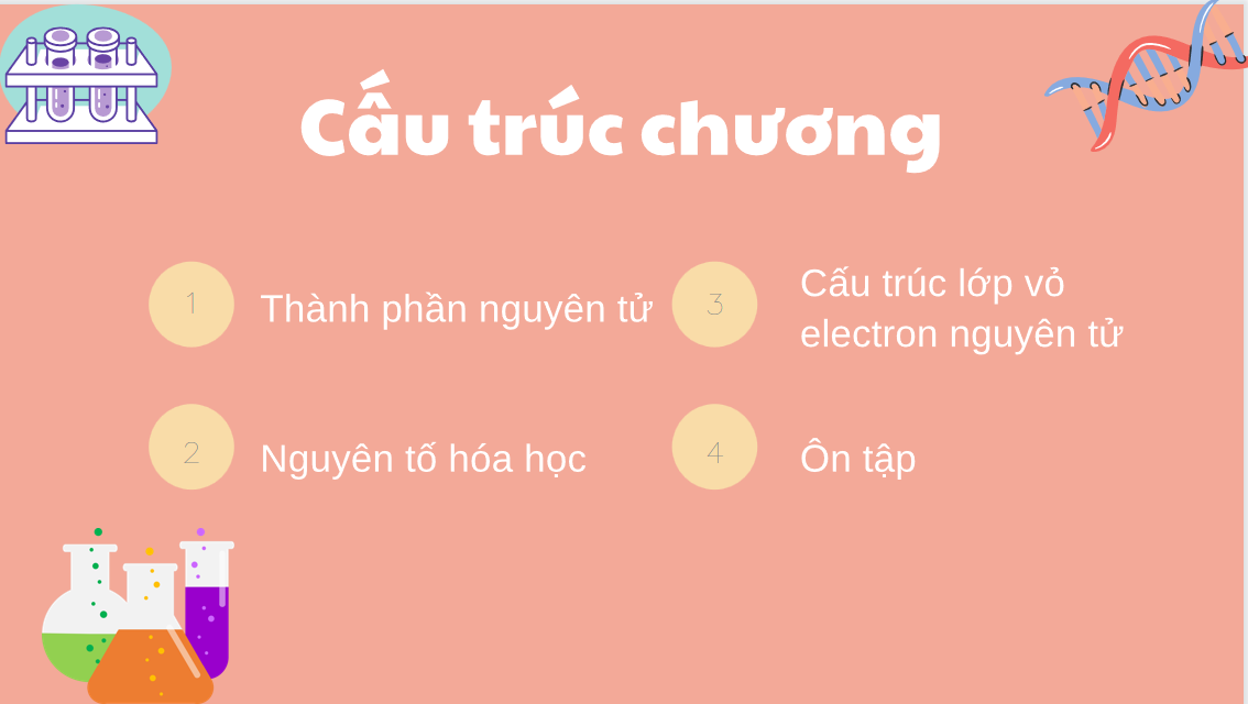 Giáo án điện tử Thành phần của nguyên tử  | Bài giảng PPT Hóa học 10 Kết nối tri thức (ảnh 1)