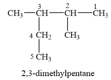 Giải SBT Hóa 11 Bài 12 (Chân trời sáng tạo): Alkane (ảnh 6)