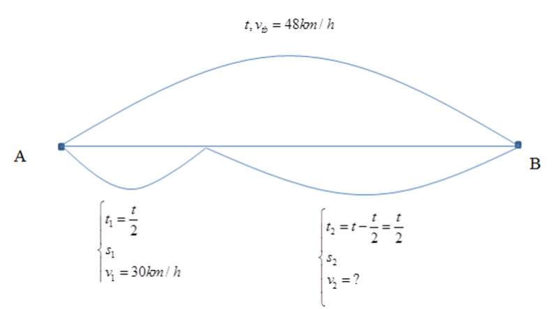 [Năm 2021] Đề thi Giữa kì 1 Vật Lí lớp 10 có đáp án (14 đề) (ảnh 25)