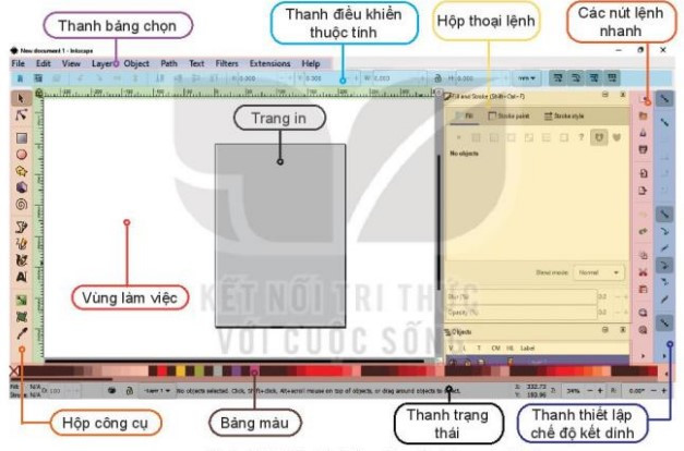 Lý thuyết Tin học 10 Bài 12: Phần mềm thiết kế đồ họa - Kết nối tri thức  (ảnh 1)