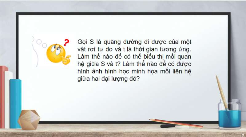 Bài giảng điện tử Hàm số và đồ thị | Giáo án PPT Toán 10 Cánh diều (ảnh 2)