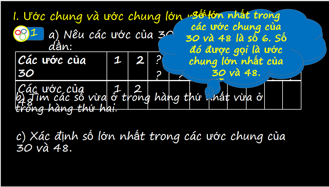 Giáo án điện tử Ước chung và ước chung lớn nhất| Bài giảng PPT Toán 6 (ảnh 1)