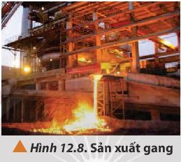 Lý thuyết Hóa học 10 Bài 12: Phản ứng oxi hóa – khử và ứng dụng trong cuộc sống - Chân trời sáng tạo (ảnh 1)