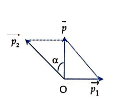 Bộ 30 đề thi Giữa học kì 2 Vật lý lớp 10 Cánh diều có đáp án (ảnh 1)