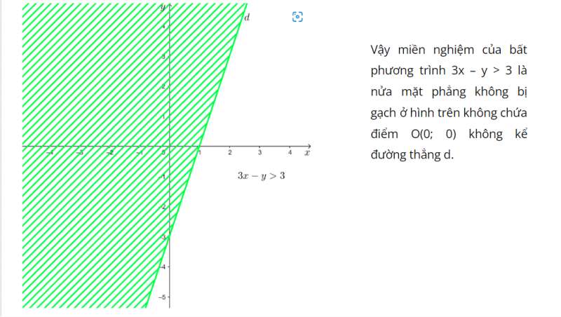 Bài giảng điện tử Bài tập cuối chương 2 | Giáo án PPT Toán 10 Cánh diều (ảnh 3)