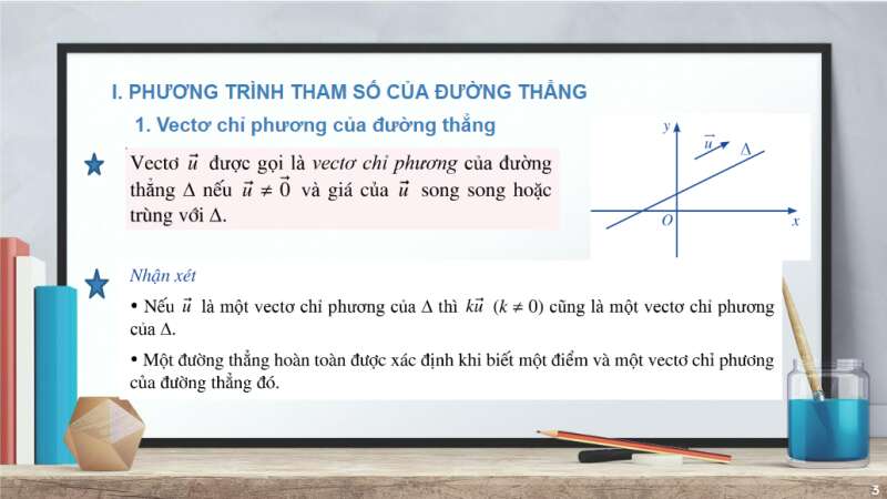 Bài giảng điện tử Phương trình đường thẳng | Giáo án PPT Toán 10 Cánh diều (ảnh 4)