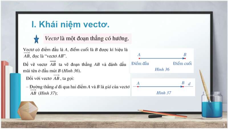 Bài giảng điện tử Khái niệm vectơ | Giáo án PPT Toán 10 Cánh diều (ảnh 3)