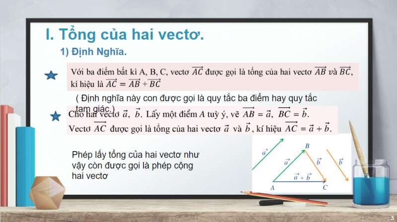 Bài giảng điện tử Tổng và hiệu của hai vectơ | Giáo án PPT Toán 10 Cánh diều (ảnh 3)