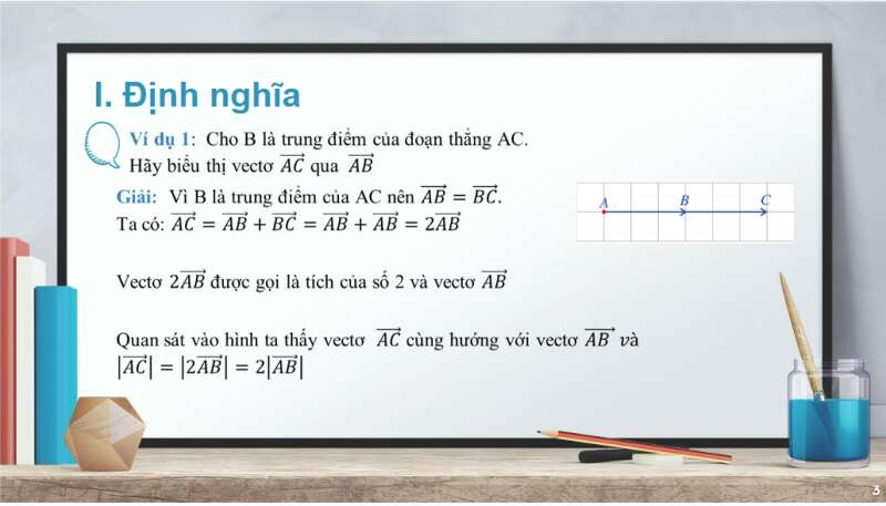 Bài giảng điện tử Tích của một số với một vectơ | Giáo án PPT Toán 10 Cánh diều (ảnh 3)