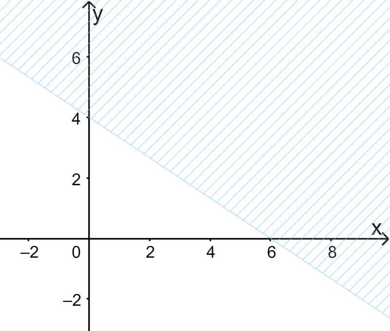 Bộ 10 đề thi giữa kì 1 Toán 10 Kết nối tri thức có đáp án năm  2023 (ảnh 3)