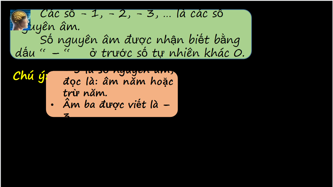 Giáo án điện tử Số nguyên âm| Bài giảng PPT Toán 6 (ảnh 1)