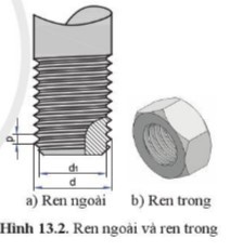 Lý thuyết Công nghệ 10 Bài 13: Biểu diễn ren - Cánh diều  (ảnh 1)