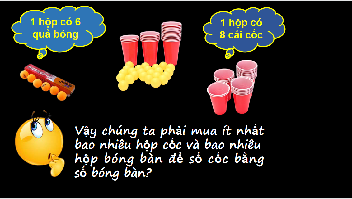 Giáo án điện tử Bội chung và bội chung nhỏ nhất| Bài giảng PPT Toán 6 (ảnh 1)