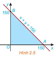 Luyện tập 1 trang 27 Toán lớp 10 Tập 1 | Kết nối tri thức (ảnh 5)