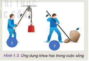 Công nghệ 10 Bài 1: Công nghệ và đời sống | Kết nối tri thức (ảnh 6)