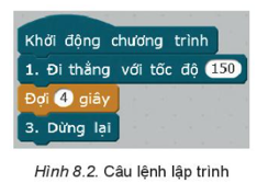 Chuyên đề Tin học 10 Bài 8: Thực hành: Kiểm tra tình trạng hoạt động của robot - Kết nối tri thức (ảnh 1)