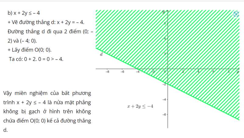 Bài giảng điện tử Bài tập cuối chương 2 | Giáo án PPT Toán 10 Cánh diều (ảnh 4)