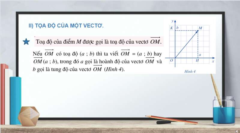 Bài giảng điện tử Tọa độ của vectơ | Giáo án PPT Toán 10 Cánh diều (ảnh 4)