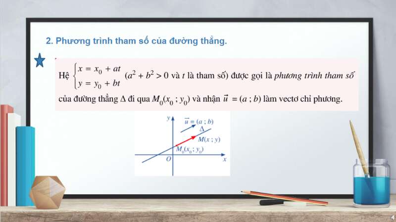 Bài giảng điện tử Phương trình đường thẳng | Giáo án PPT Toán 10 Cánh diều (ảnh 5)