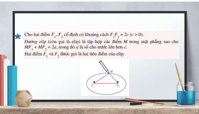 Bài giảng điện tử Ba đường Conic | Giáo án PPT Toán 10 Cánh diều (ảnh 6)