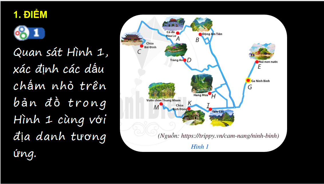 Giáo án điện tử  Điểm. Đường thẳng| Bài giảng PPT Toán 6 (ảnh 1)