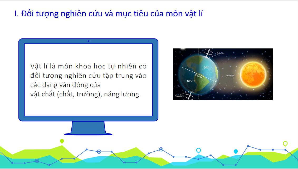 Giáo án điện tử Làm quen với vật lí | Bài giảng PPT Vật lý 10 (ảnh 1)