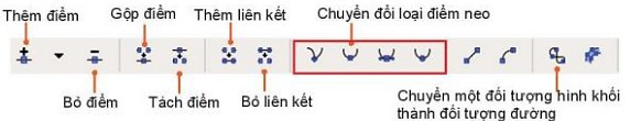 Lý thuyết Tin học 10 Bài 14: Làm việc với đối tượng đường và văn bản - Kết nối tri thức  (ảnh 1)