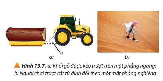 Vật Lí 10 Bài 13: Tổng hợp lực - Phân tích lực | Giải Lí 10 Chân trời sáng tạo (ảnh 4)