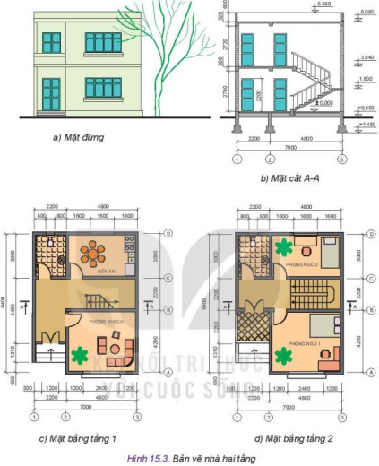 Lý thuyết Công Nghệ 10 Bài 15: Bản vẽ xây dựng - Kết nối tri thức (ảnh 1)