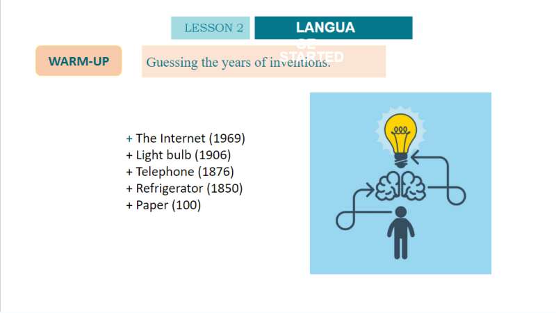 Bài giảng điện tử Unit 5 - Lesson 2 | Giáo án PPT Tiếng Anh 10 (ảnh 4)