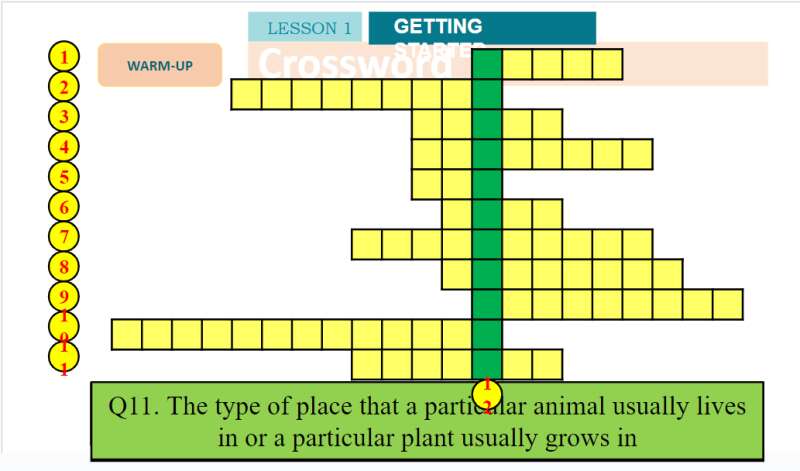 Bài giảng điện tử Unit 9 - Lesson 1 | Giáo án PPT Tiếng Anh 10 (ảnh 4)