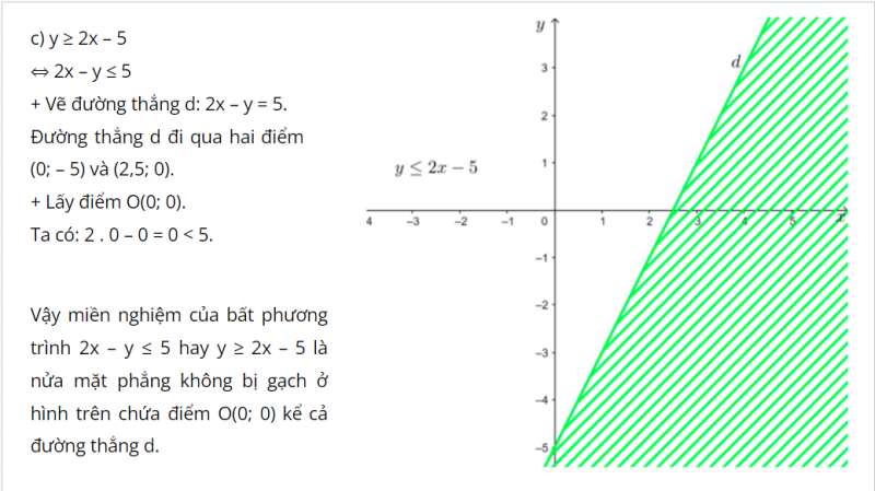 Bài giảng điện tử Bài tập cuối chương 2 | Giáo án PPT Toán 10 Cánh diều (ảnh 5)