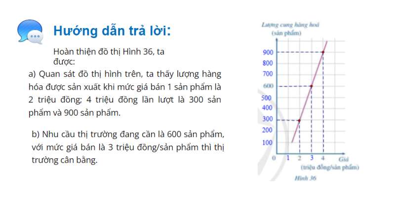 Bài giảng điện tử Bài tập cuối chương 3 | Giáo án PPT Toán 10 Cánh diều (ảnh 5)