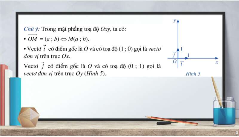 Bài giảng điện tử Tọa độ của vectơ | Giáo án PPT Toán 10 Cánh diều (ảnh 5)