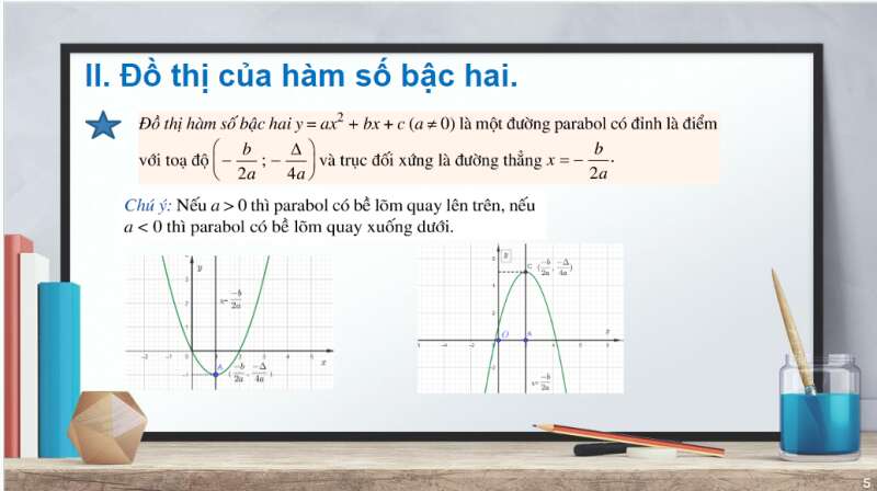 Bài giảng điện tử Hàm Số Bậc Hai.  Đồ Thị Hàm Số Bậc Hai Và Ứng Dụng | Giáo án PPT Toán 10 Cánh diều (ảnh 5)