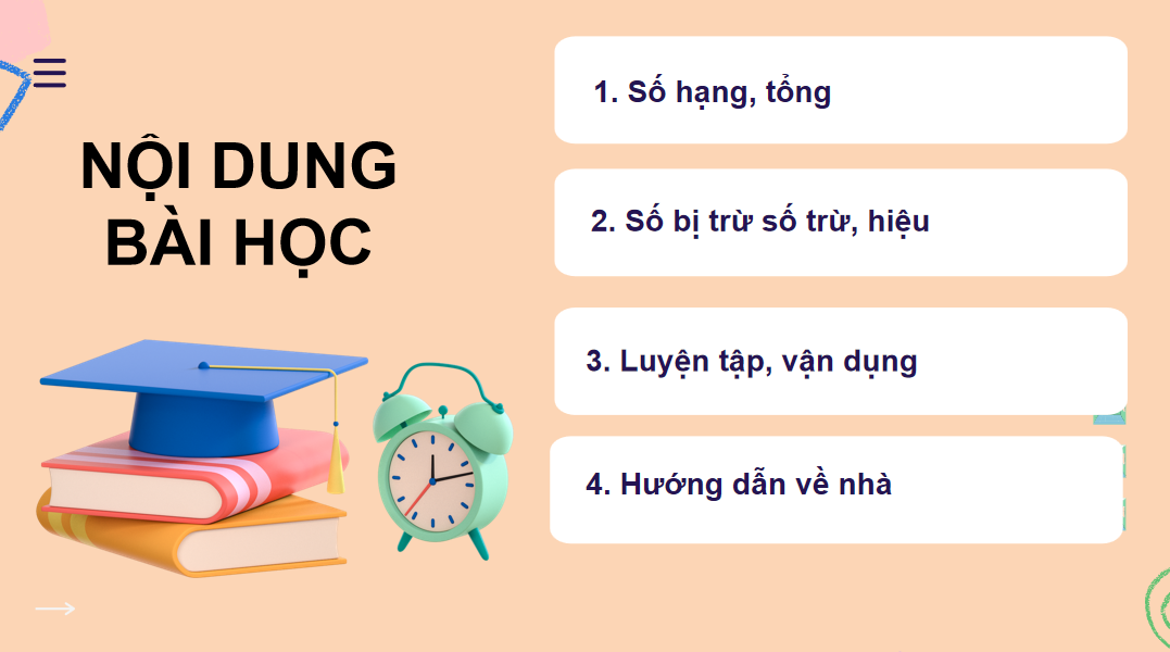 Giáo án điện tử Các thành phần của phép cộng và phép trừ | Bài giảng PPT Toán lớp 2 Kết nối tri thức (ảnh 1)