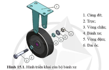 Giải Công nghệ 10 Bài 15: Bản vẽ lắp - Cánh diều (ảnh 1)