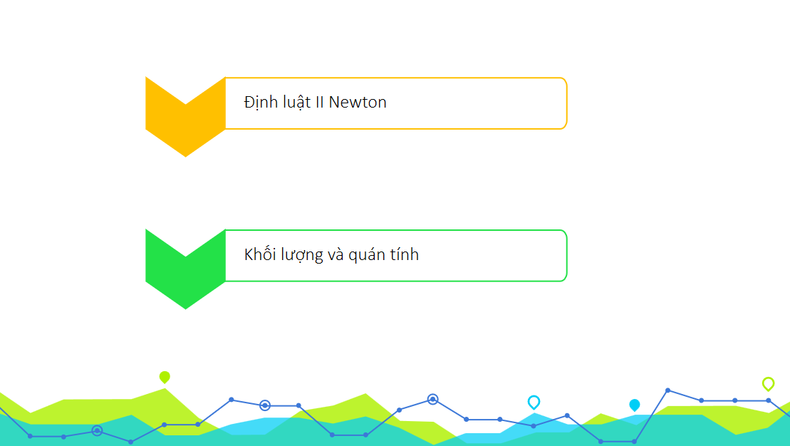 Giáo án điện tử Định luật 2 Newton| Bài giảng PPT Vật lí 10 (ảnh 1)